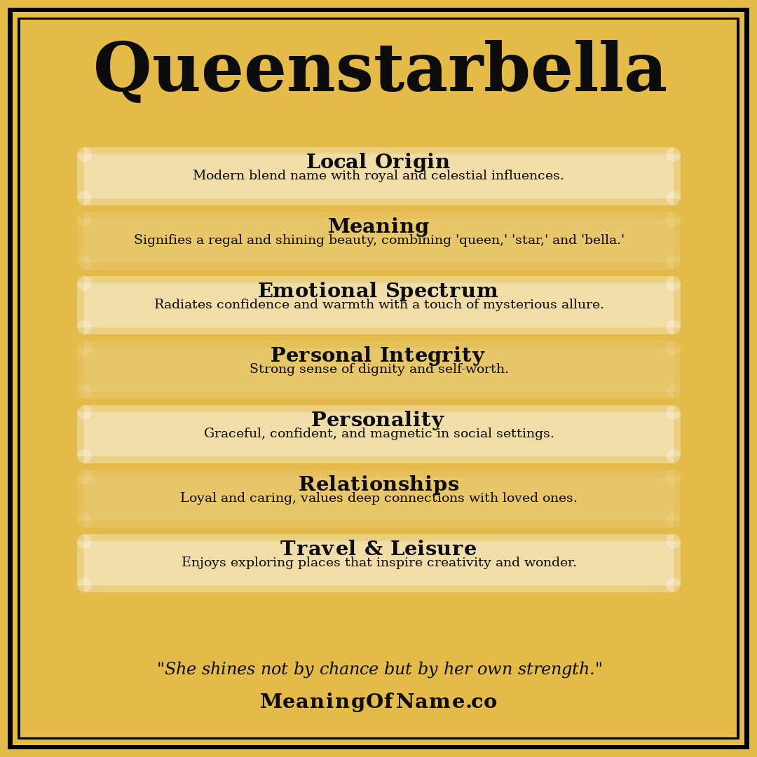 Queenstarbella name meaning poster