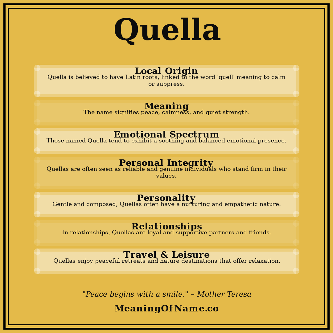 Quella name meaning poster