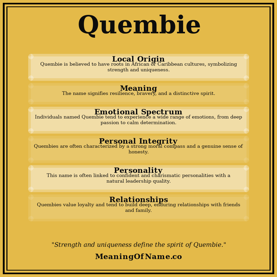 Quembie name meaning poster