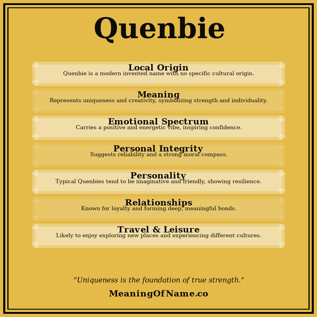 Quenbie name meaning poster