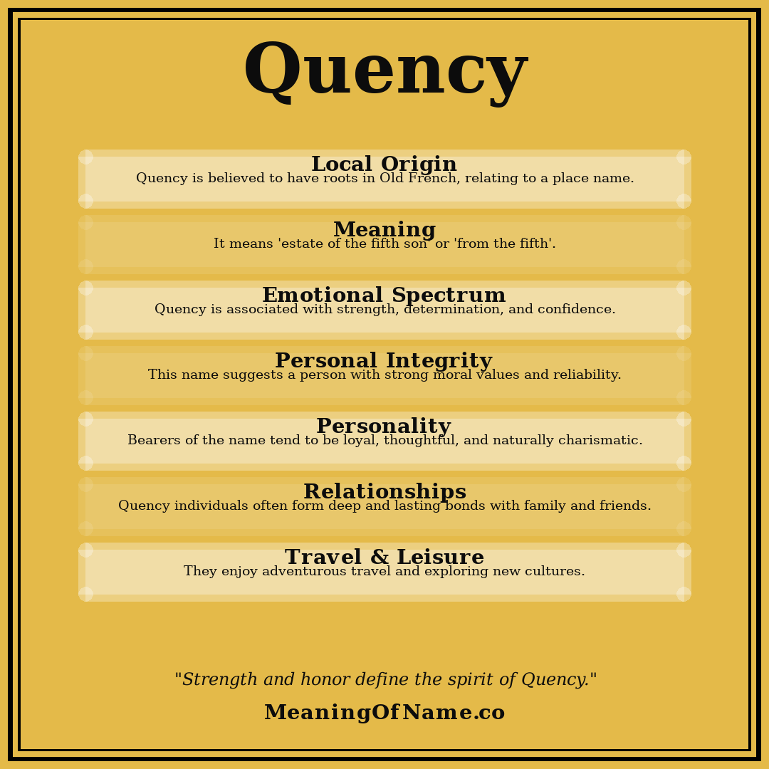 Quency name meaning poster