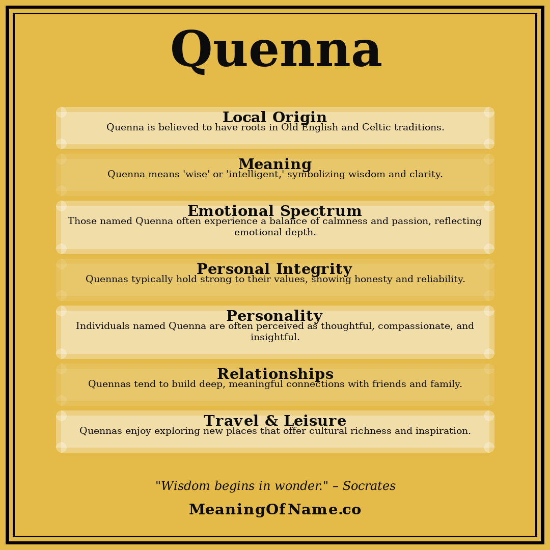 Quenna name meaning poster