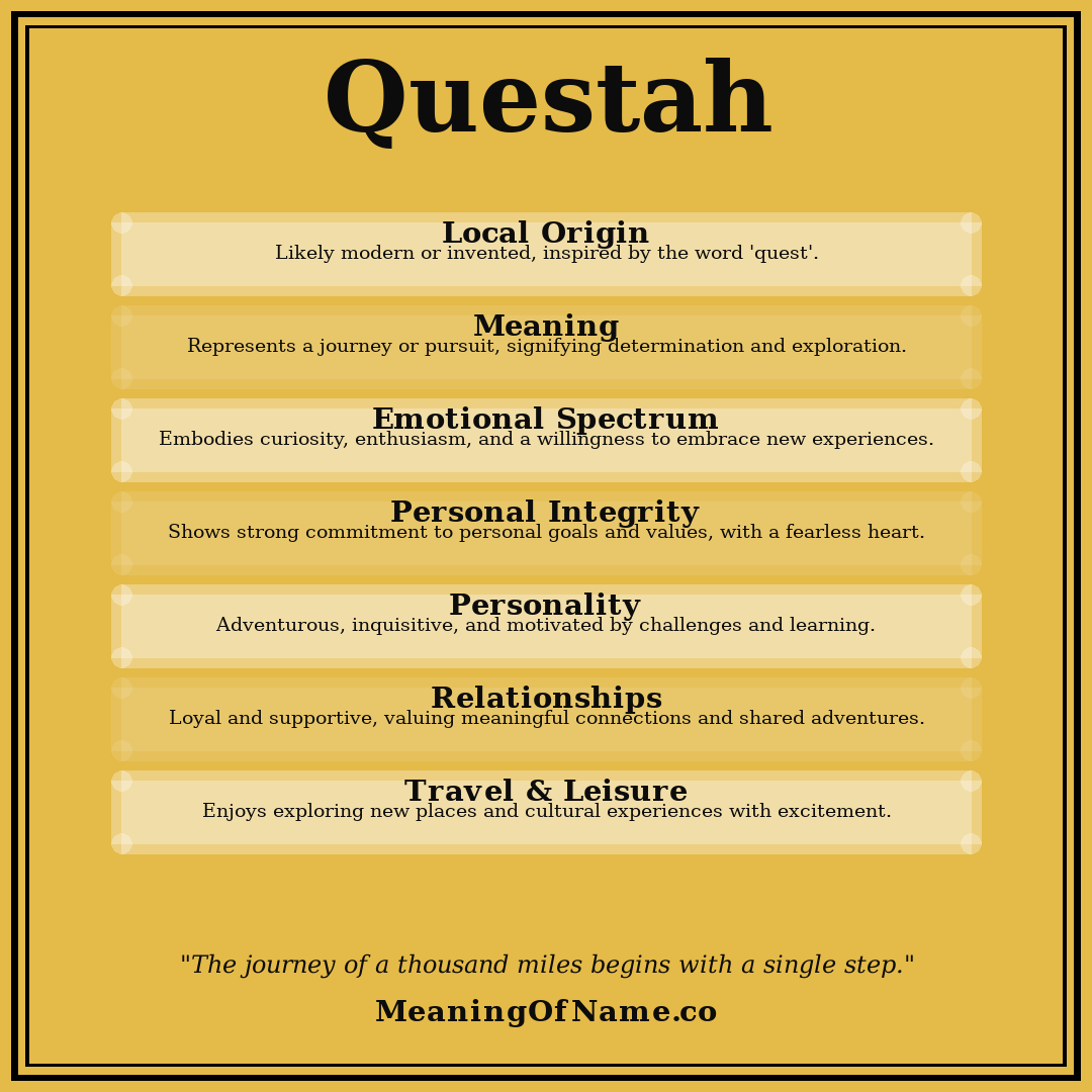 Questah name meaning poster