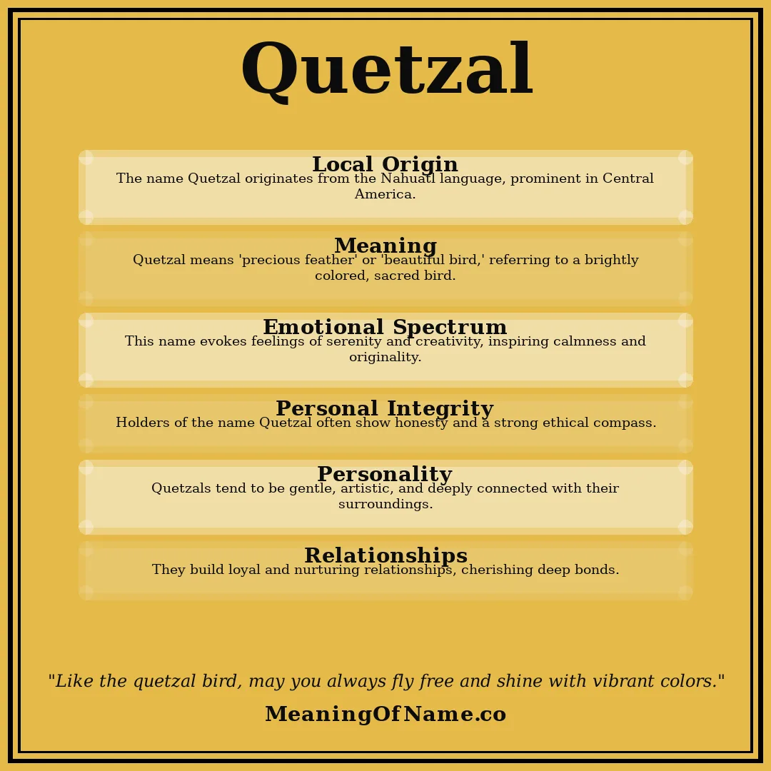 Quetzal name meaning poster