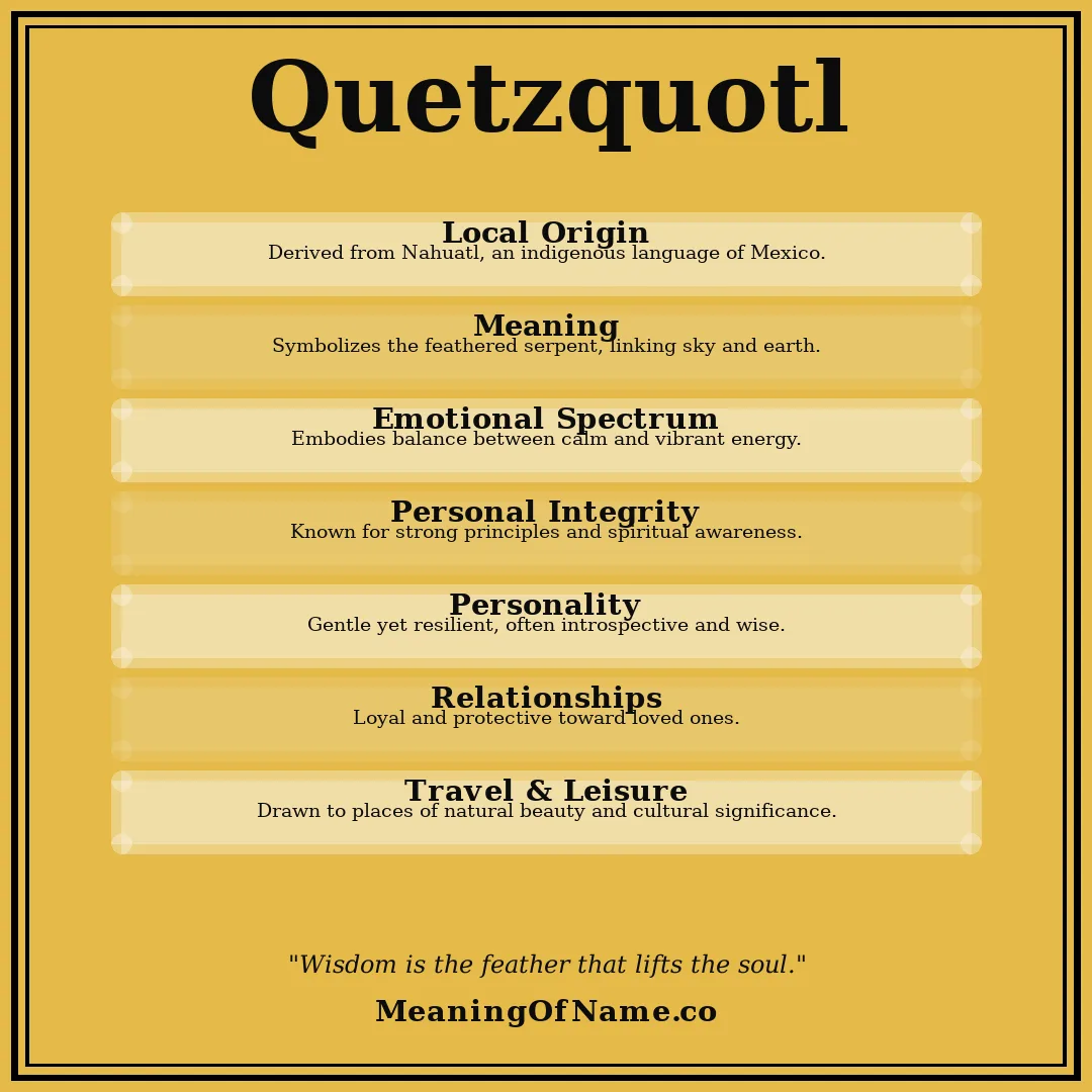 Quetzquotl name meaning poster