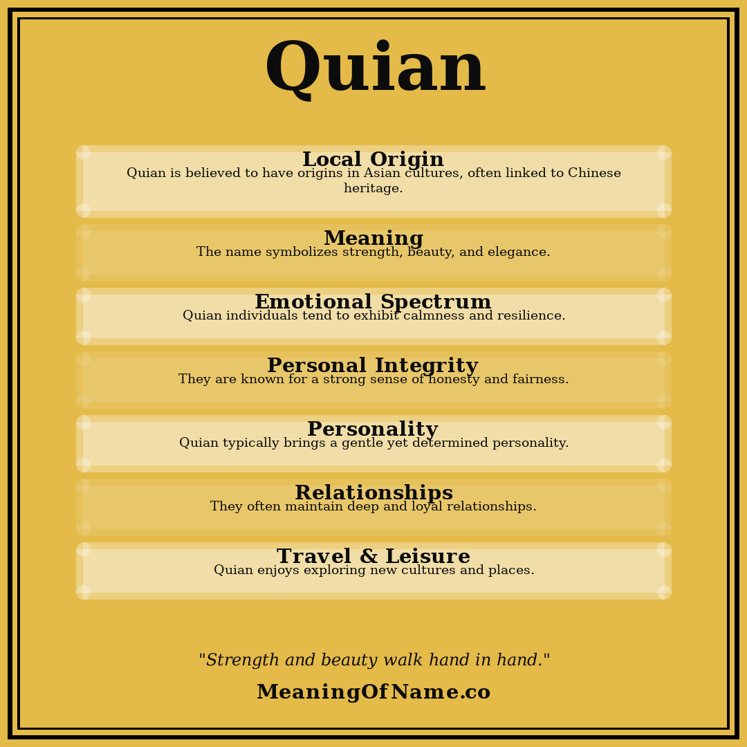 Quian name meaning poster