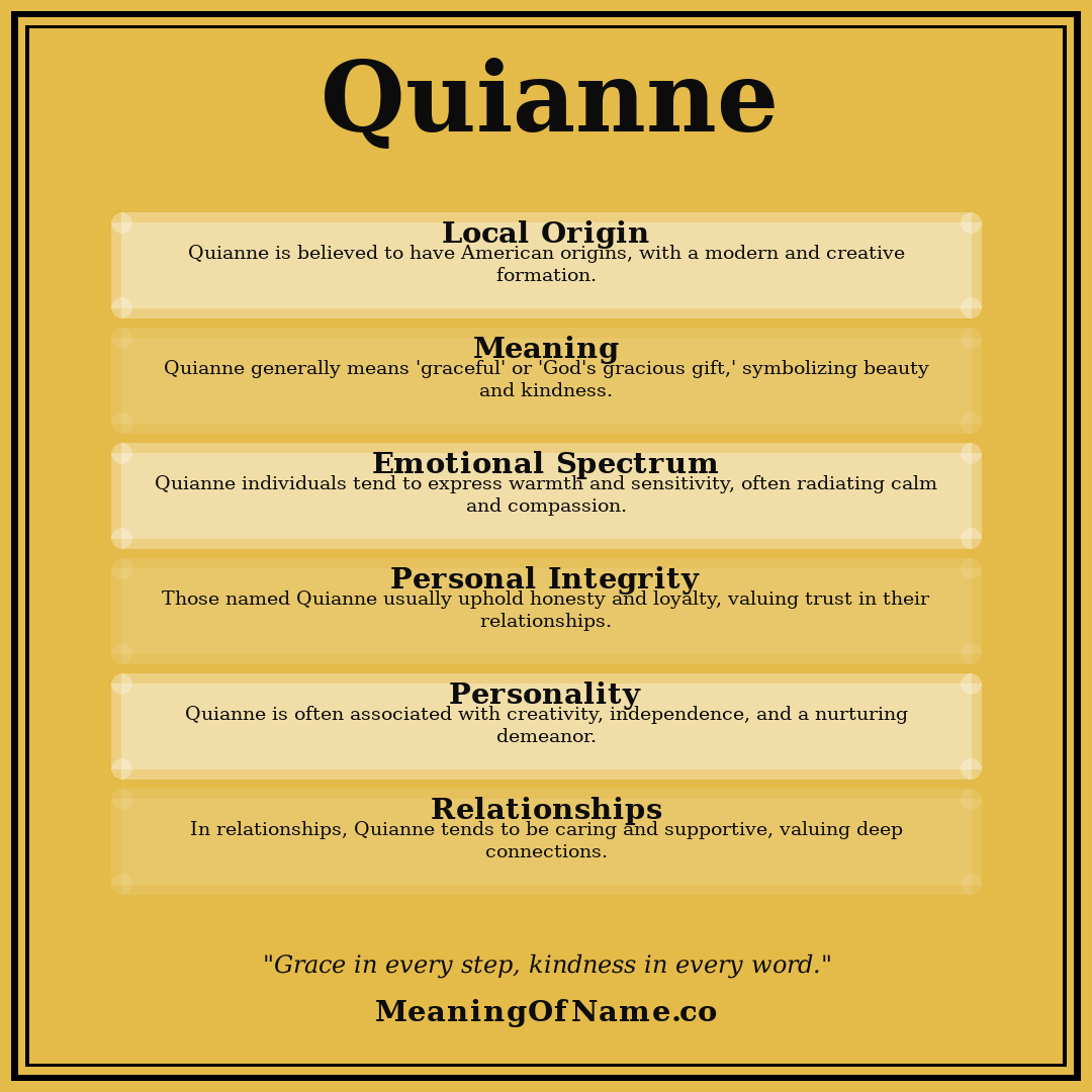 Quianne name meaning poster
