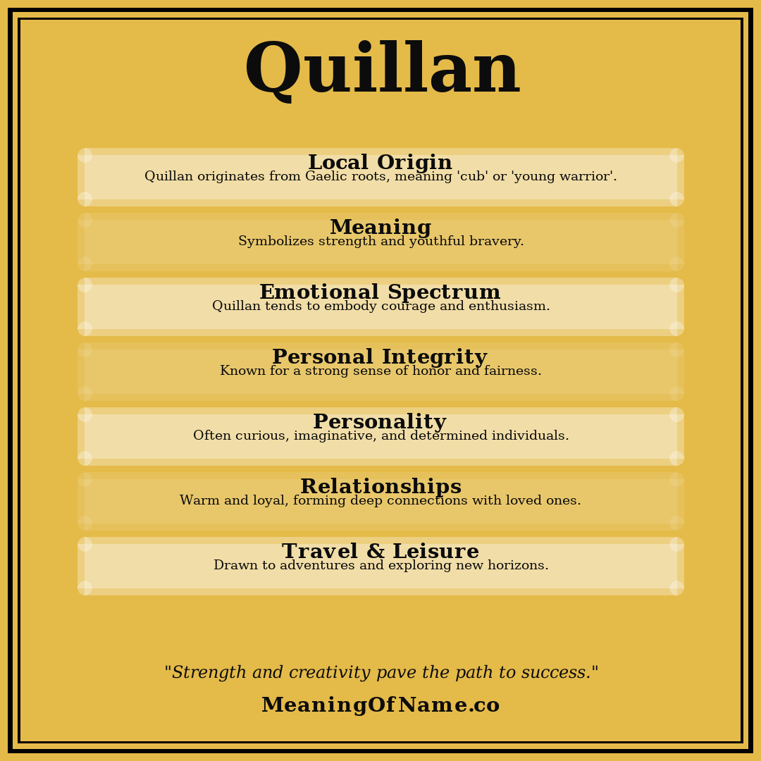 Quillan name meaning poster