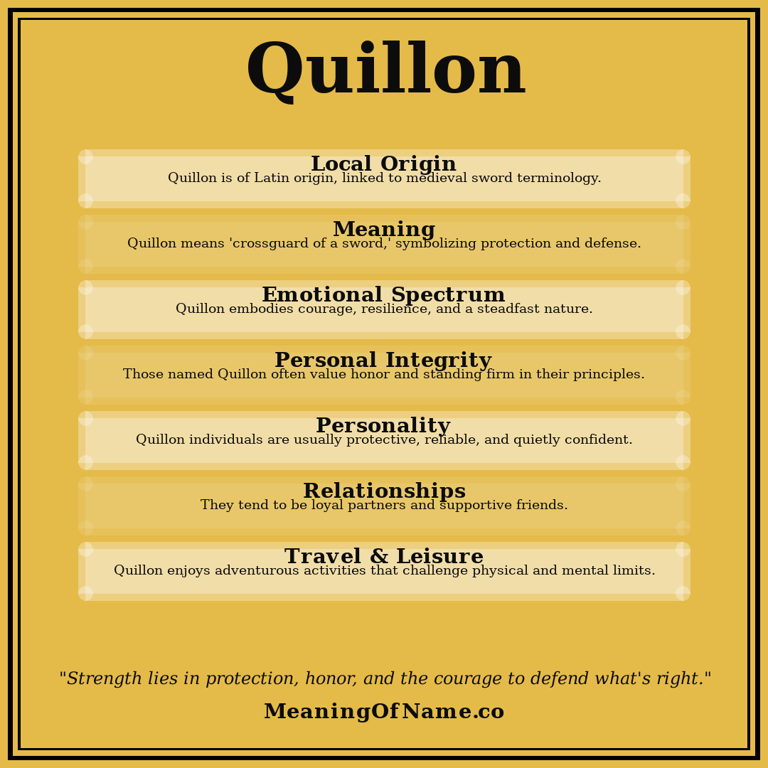 Quillon name meaning poster