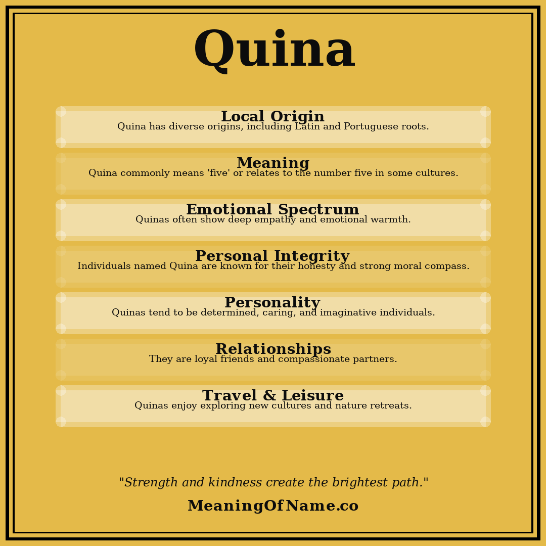 Quina name meaning poster