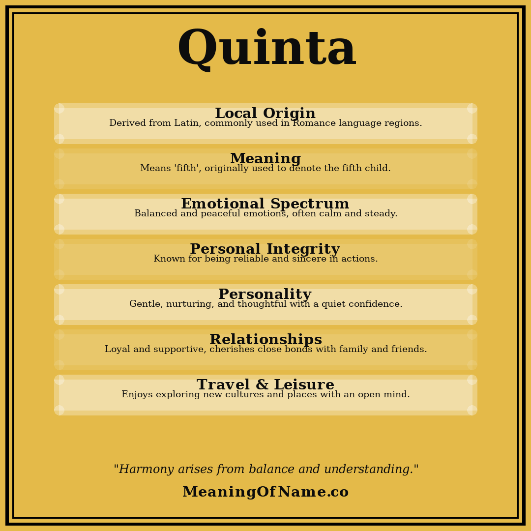 Quinta name meaning poster