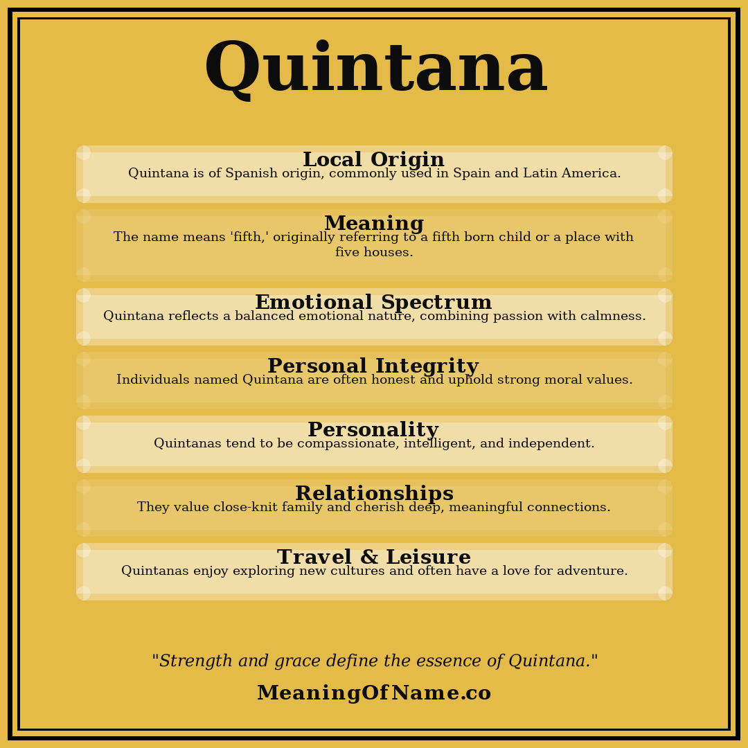 Quintana name meaning poster