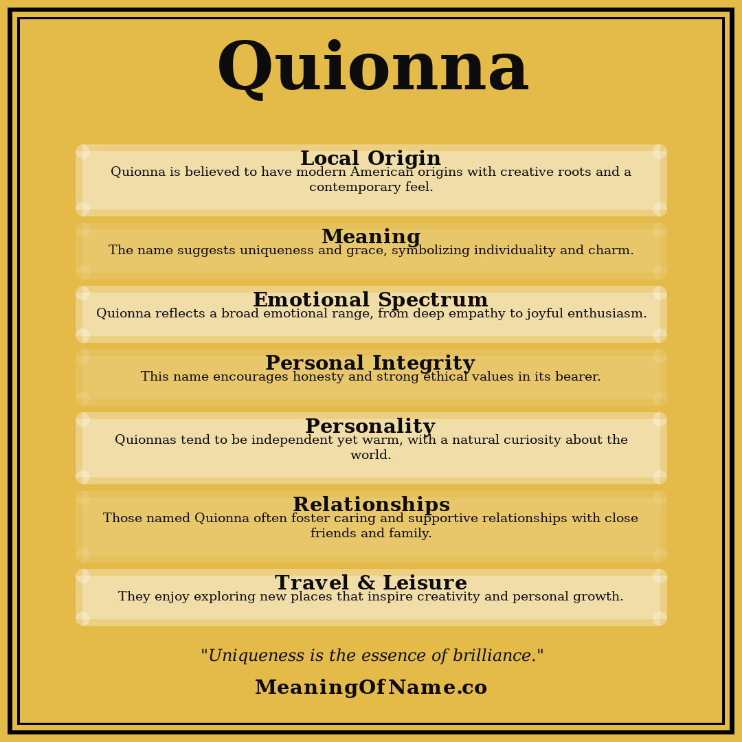 Quionna name meaning poster