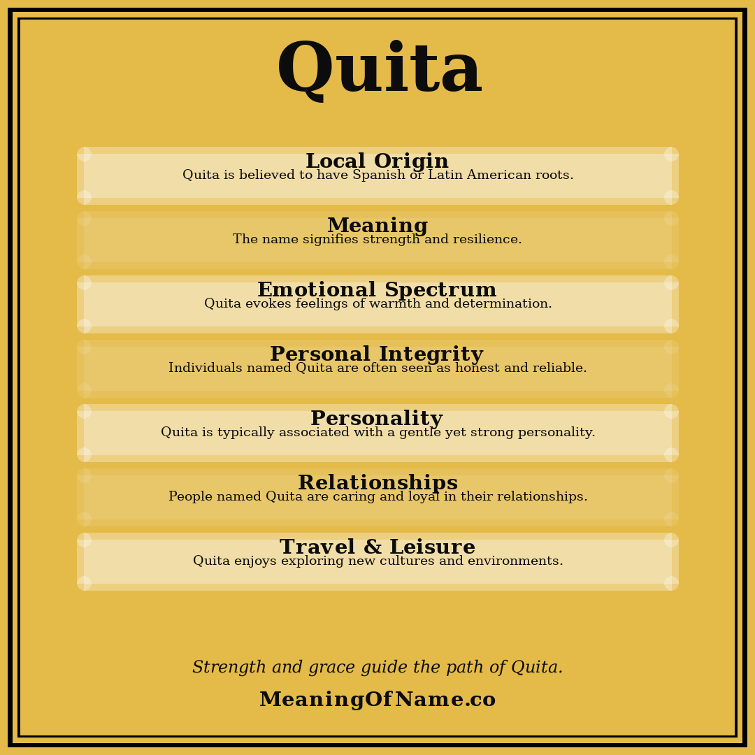 Quita name meaning poster
