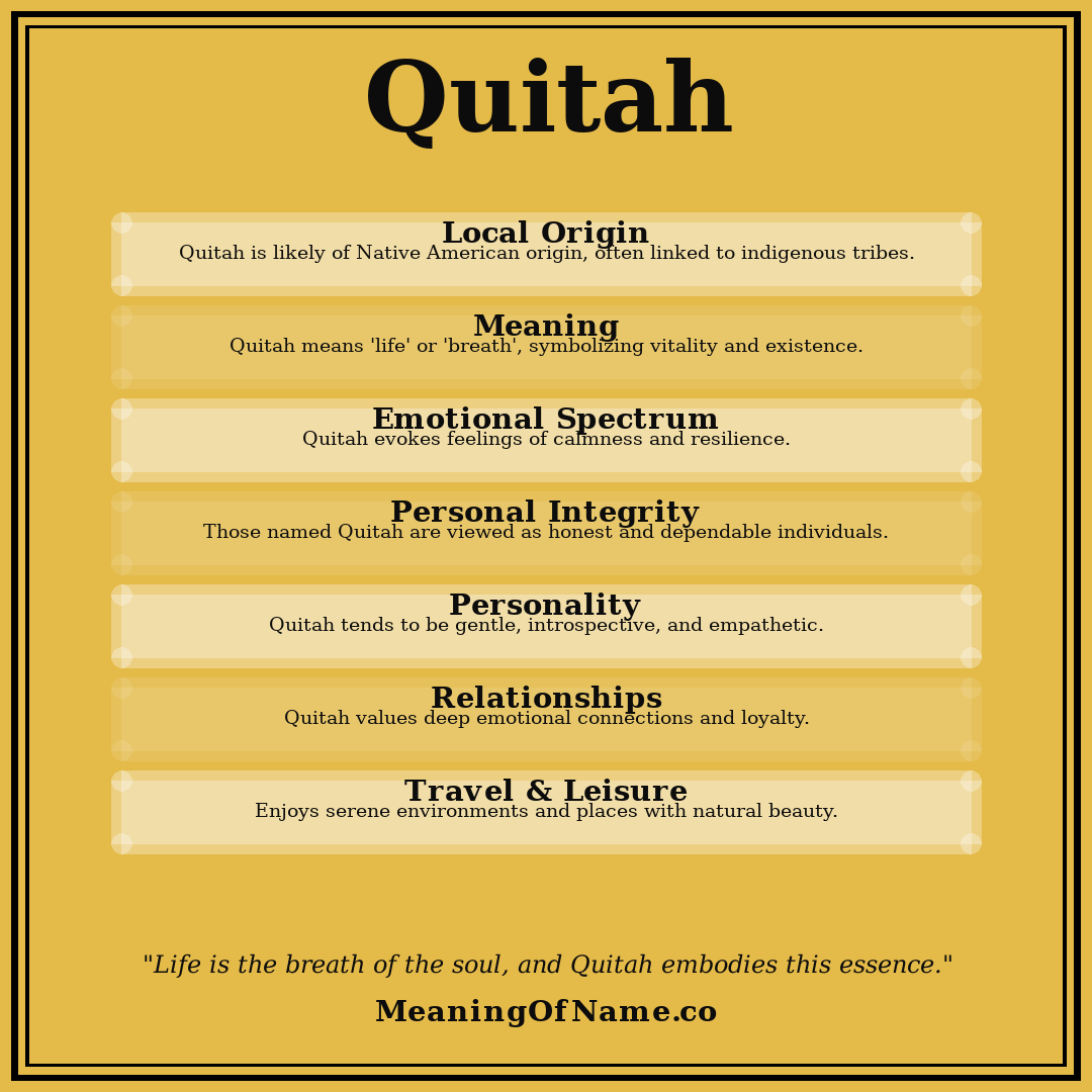 Quitah name meaning poster