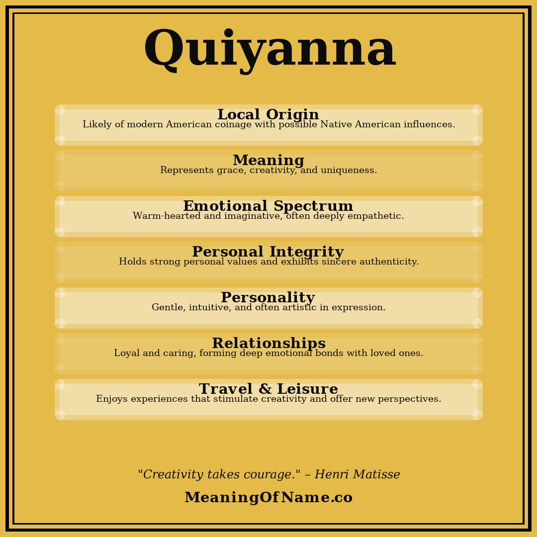 Quiyanna name meaning poster