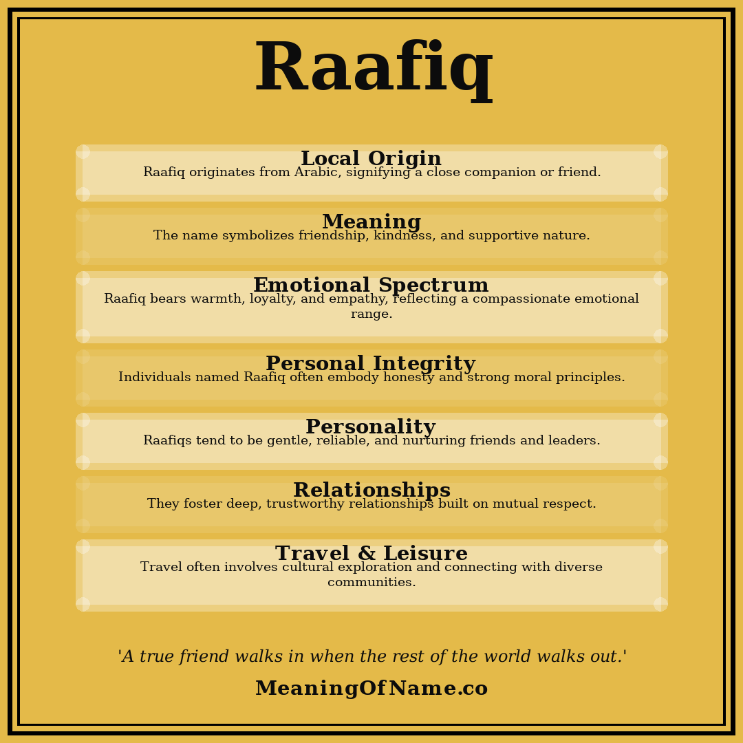 Raafiq name meaning poster