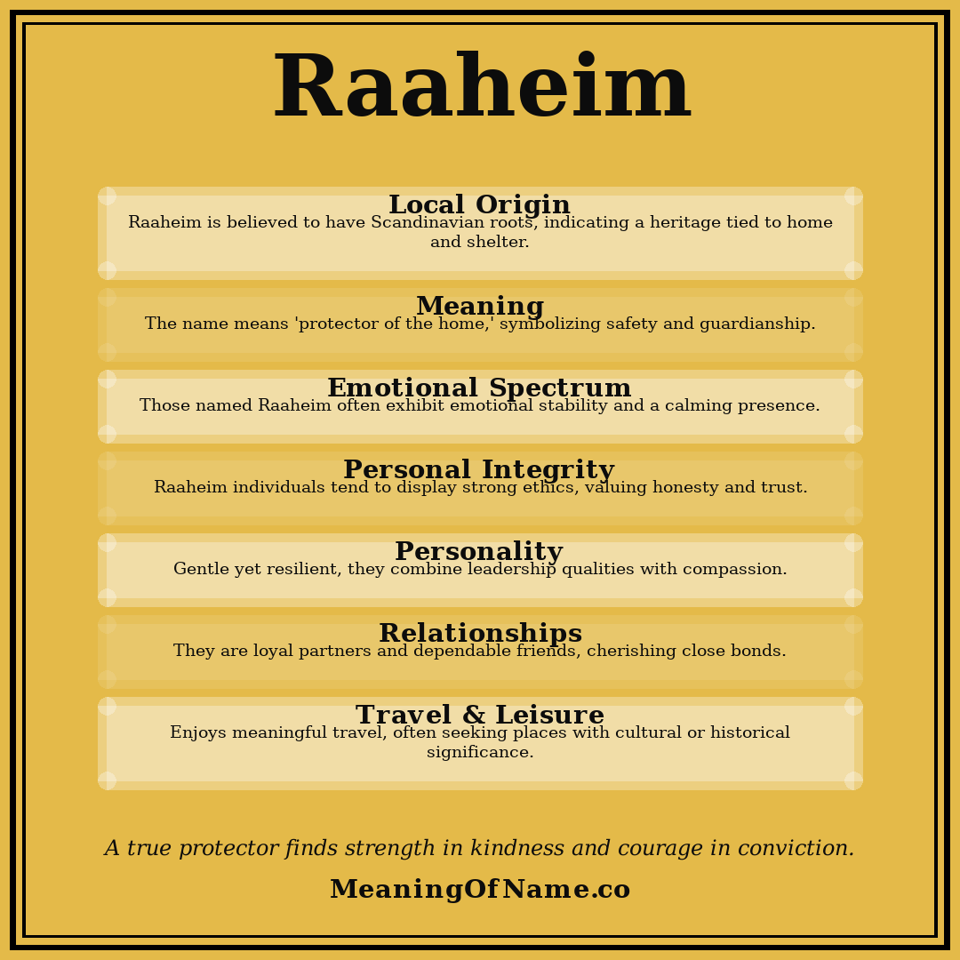 Raaheim name meaning poster