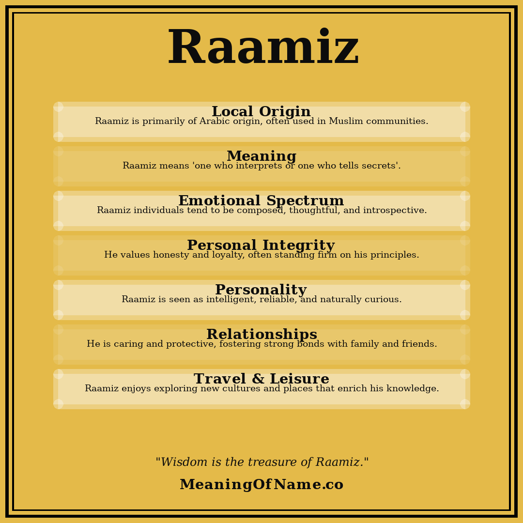 Raamiz name meaning poster