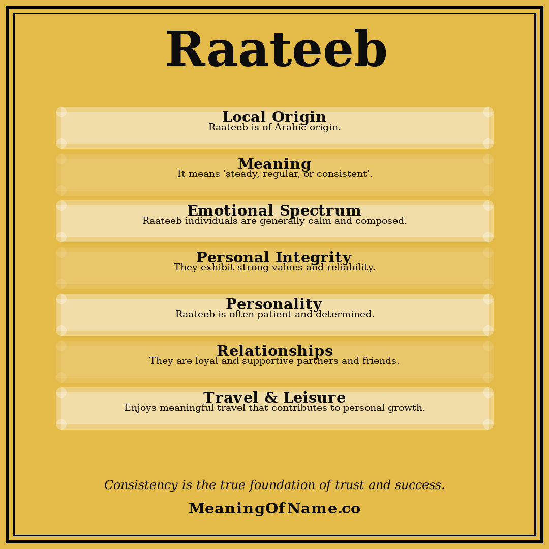 Raateeb name meaning poster