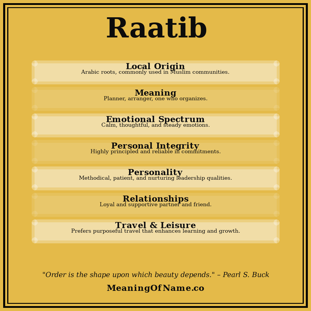 Raatib name meaning poster