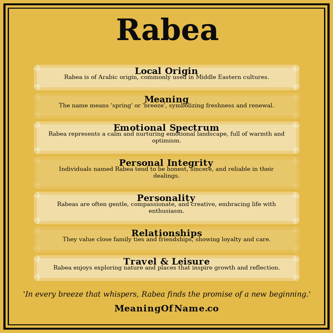 Rabea name meaning poster