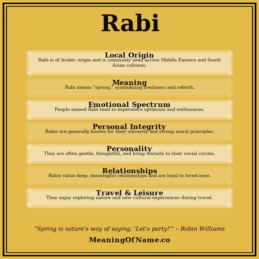 Rabi name meaning poster