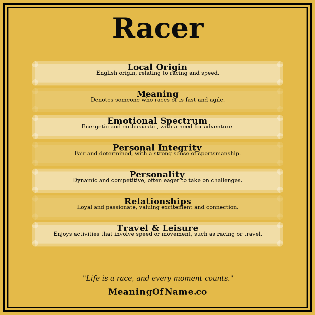 Racer name meaning poster