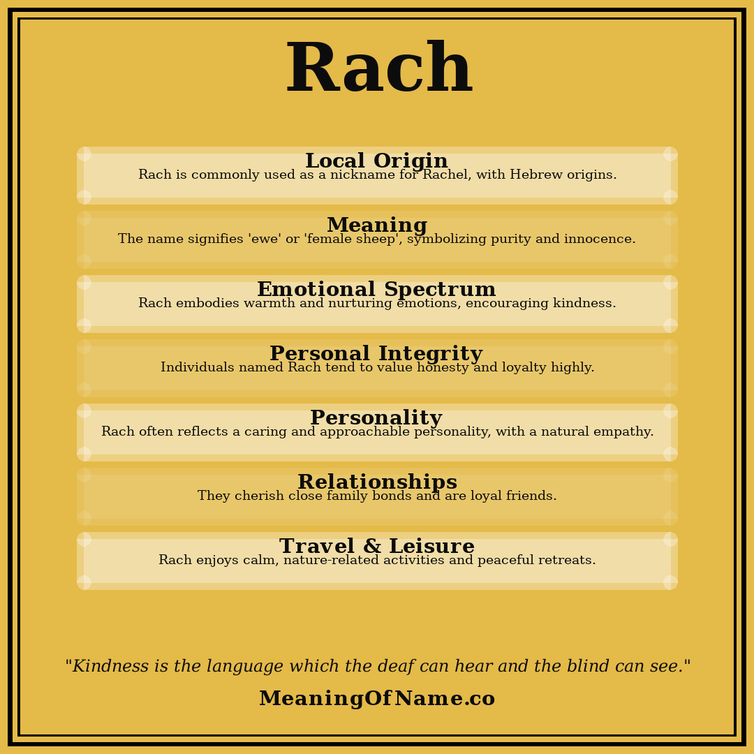 Rach name meaning poster