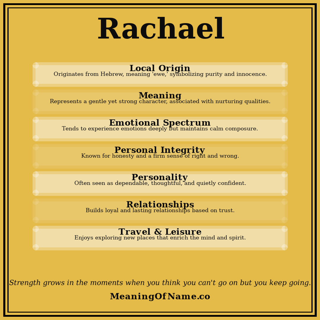 Rachael name meaning poster