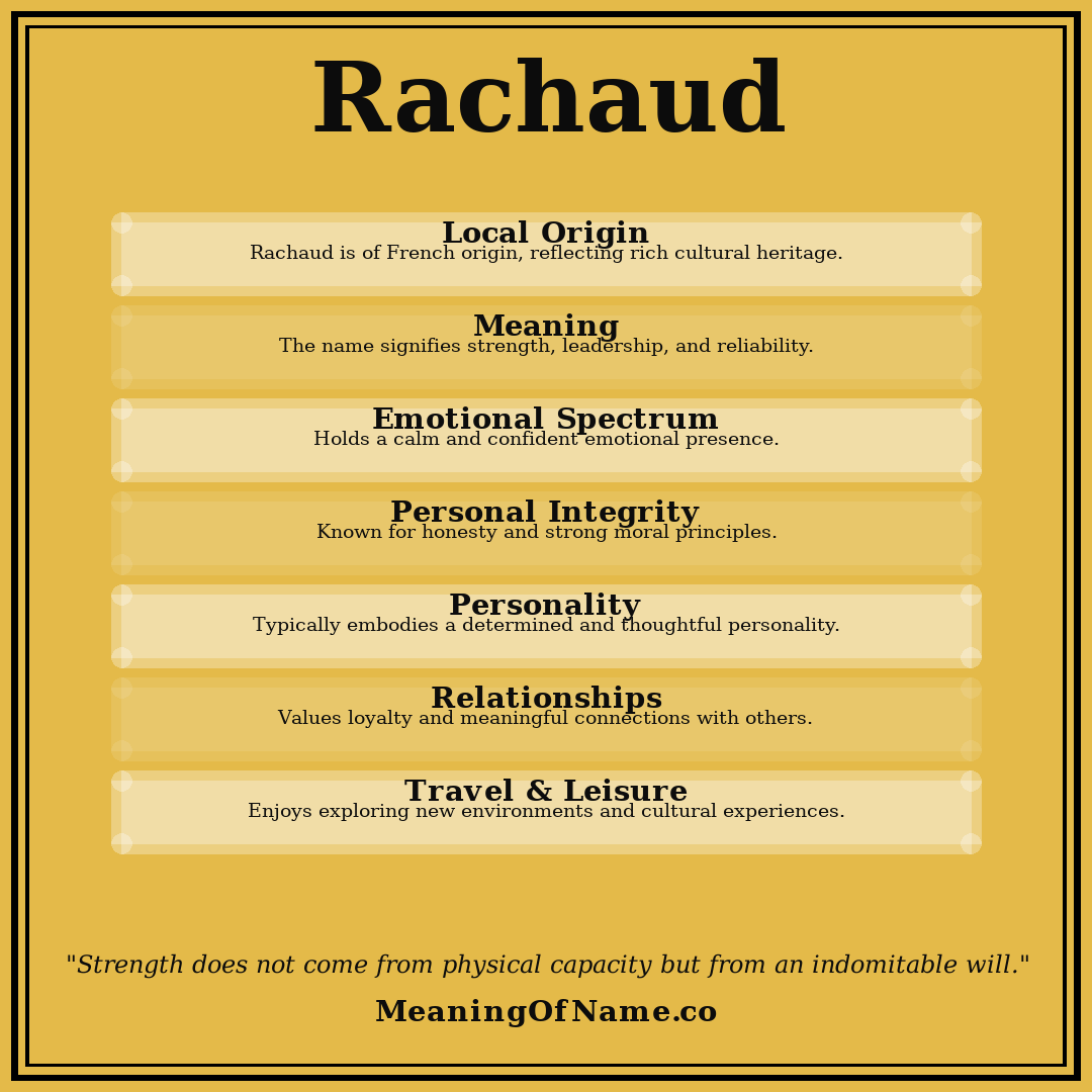 Rachaud name meaning poster