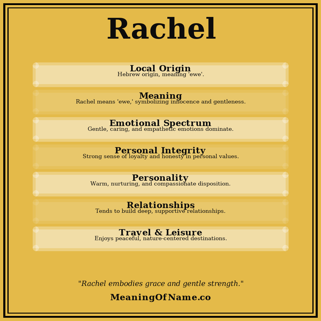Rachel name meaning poster