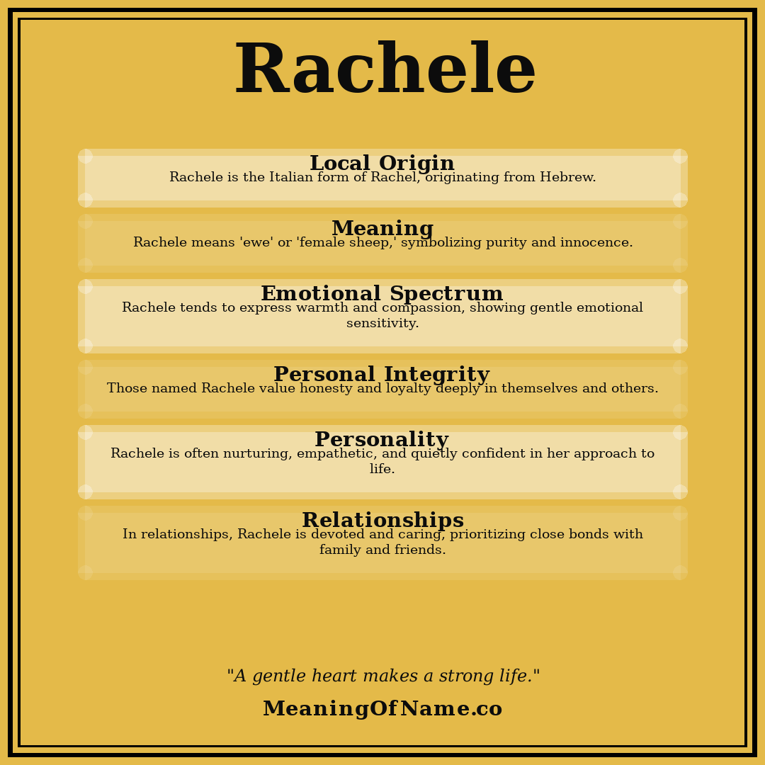 Rachele name meaning poster