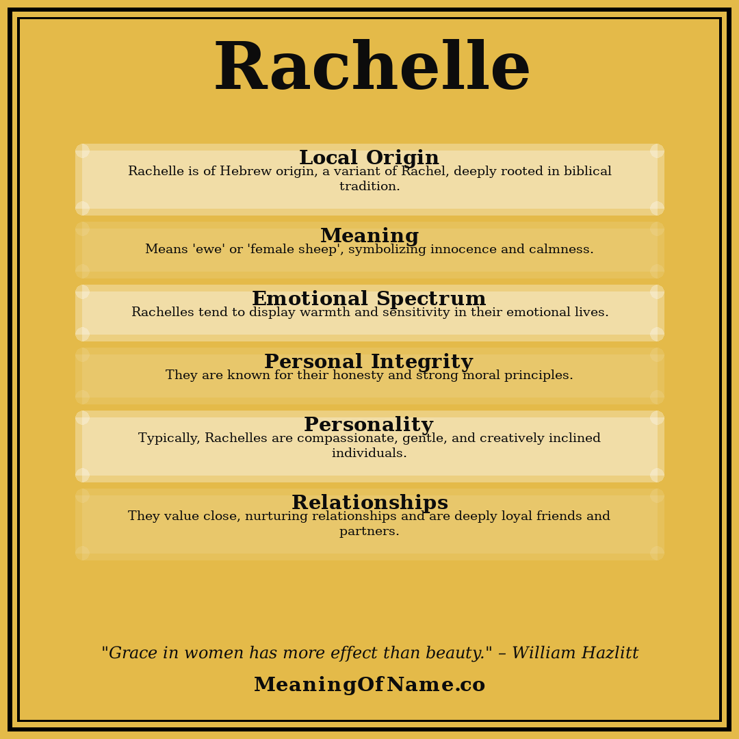 Rachelle name meaning poster