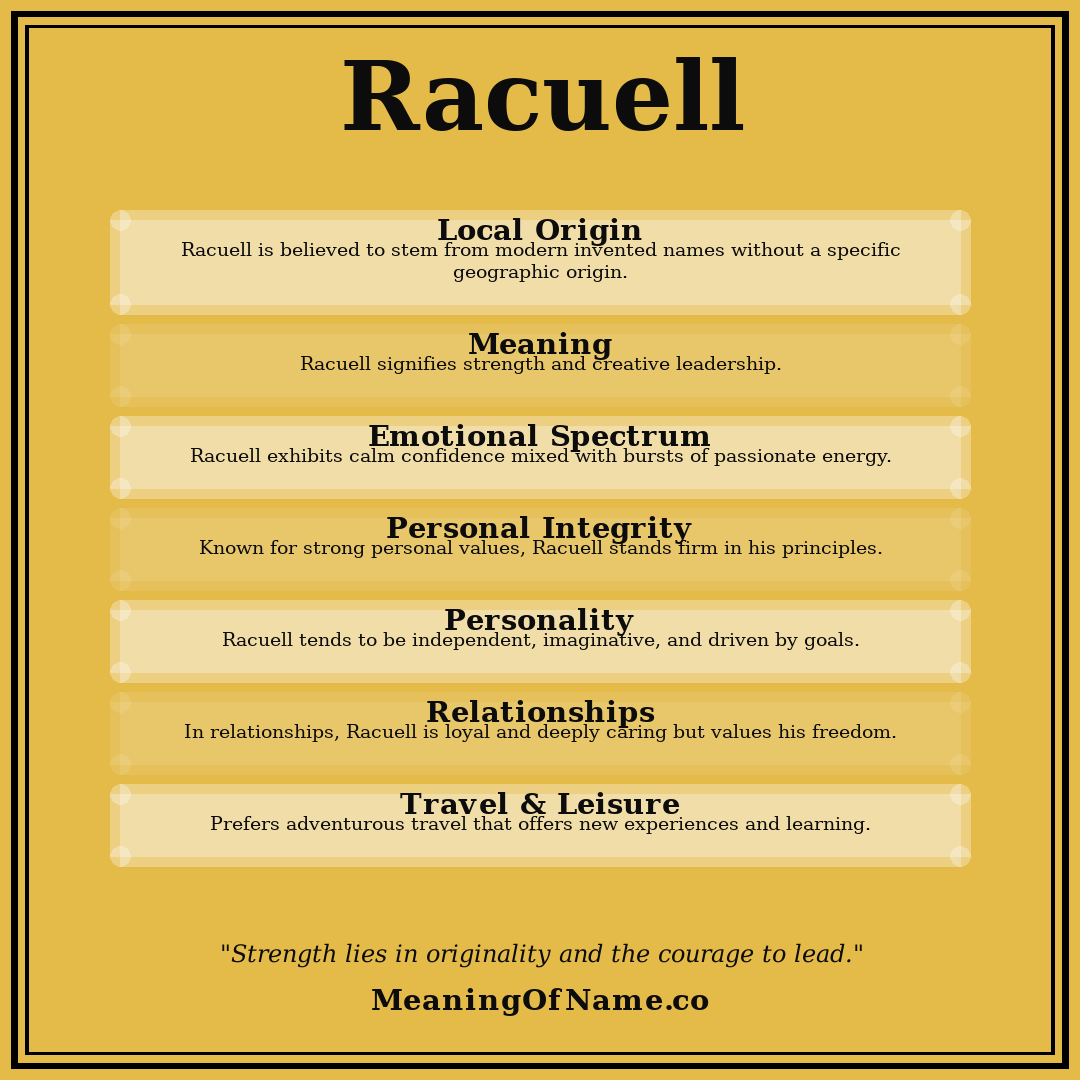 Racuell name meaning poster