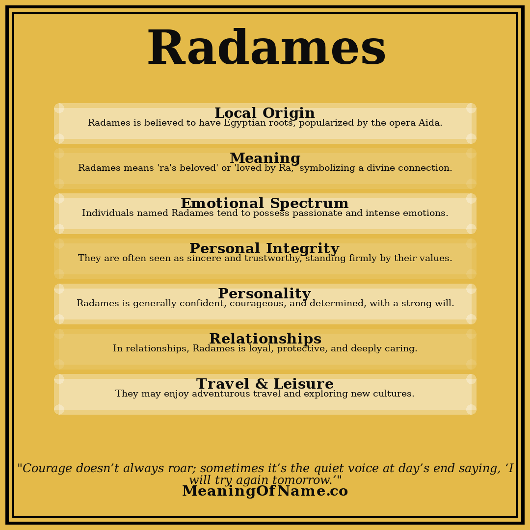 Radames name meaning poster