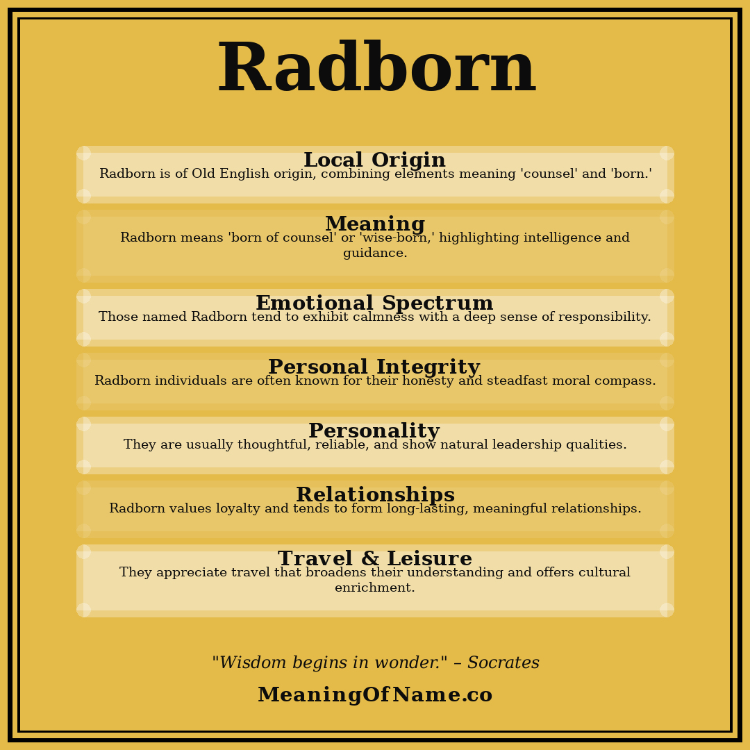 Radborn name meaning poster