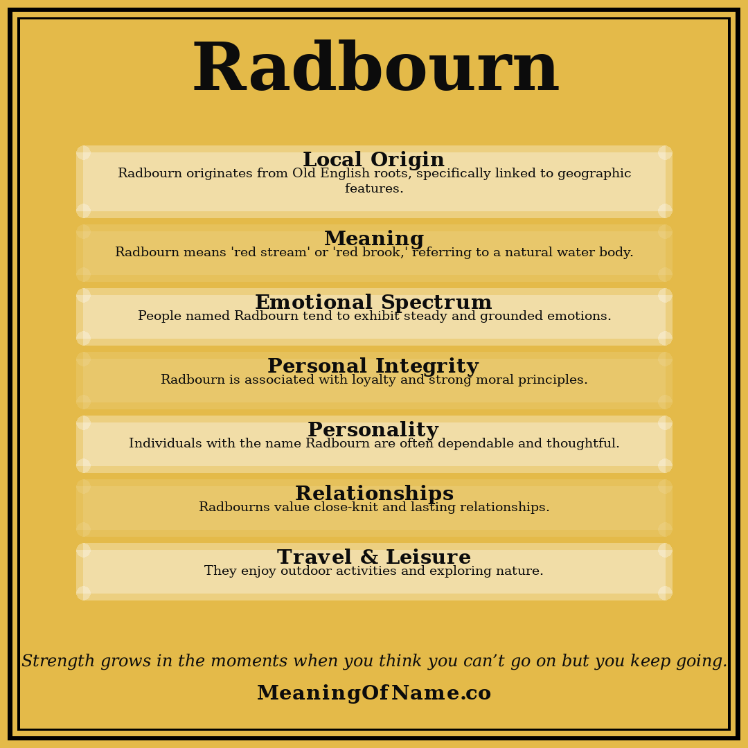 Radbourn name meaning poster