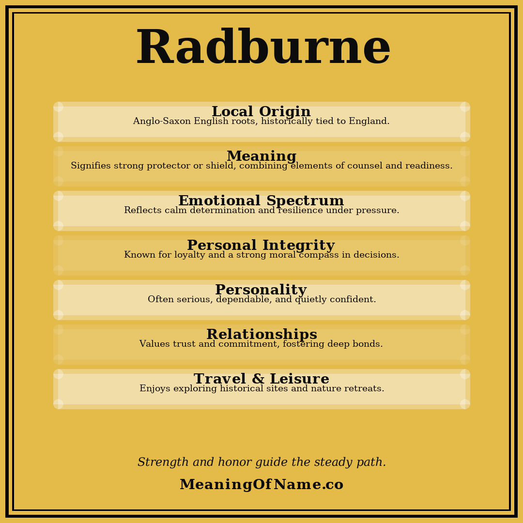 Radburne name meaning poster
