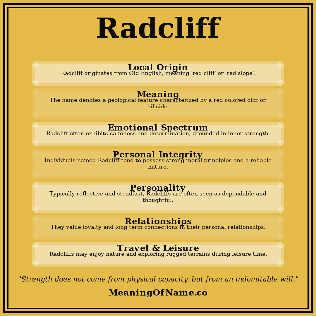 Radcliff name meaning poster