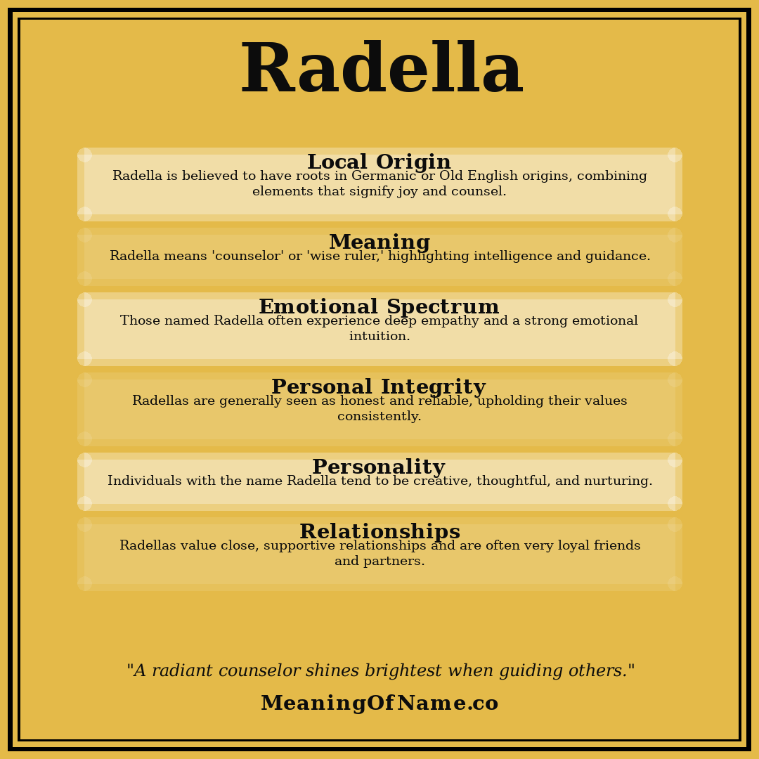 Radella name meaning poster