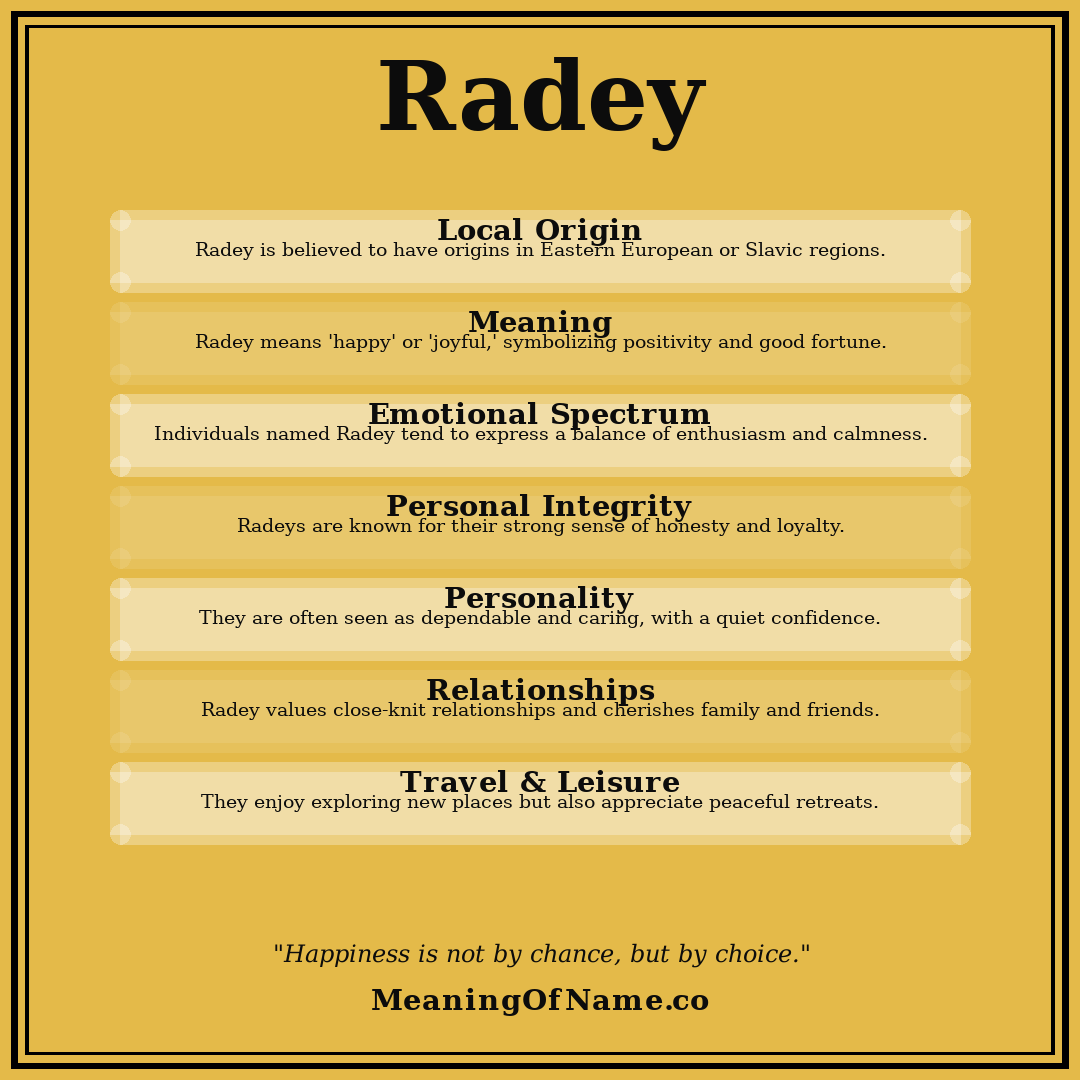 Radey name meaning poster