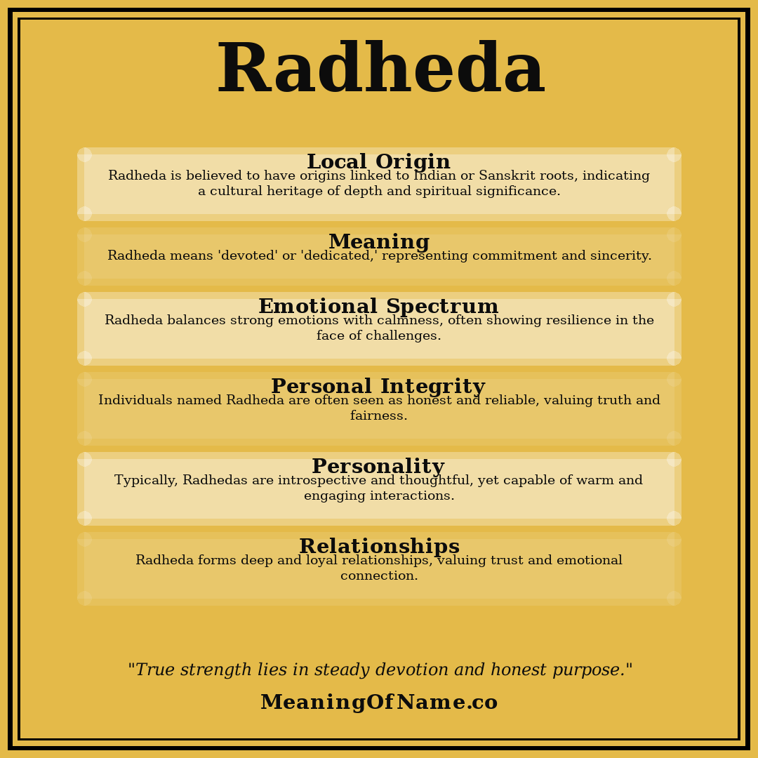 Radheda name meaning poster