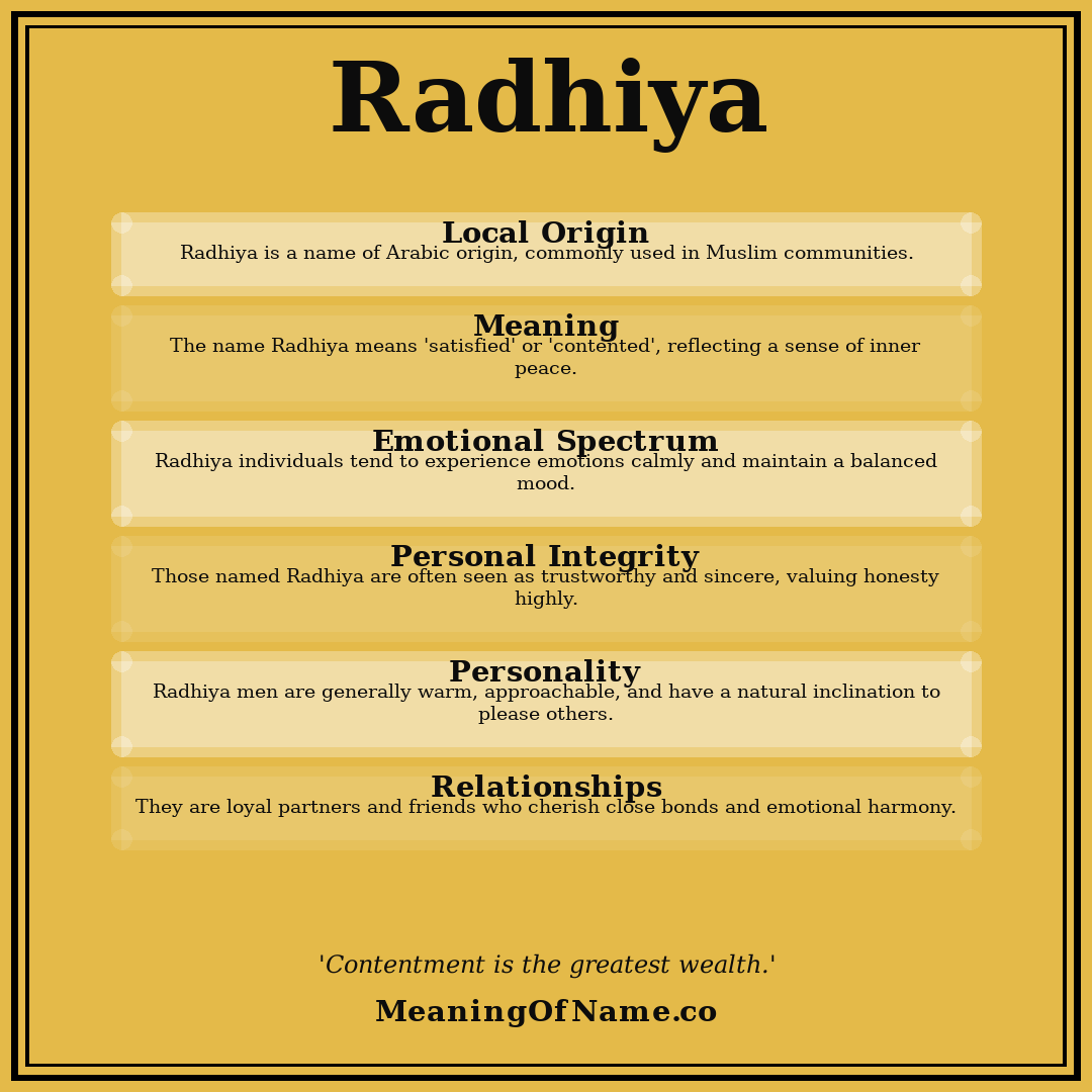 Radhiya name meaning poster