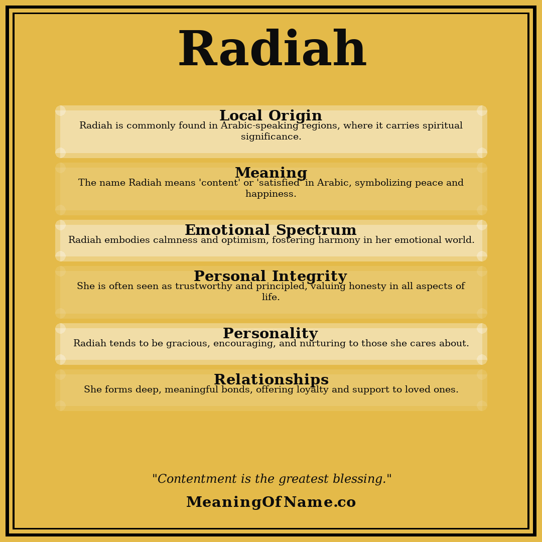 Radiah name meaning poster