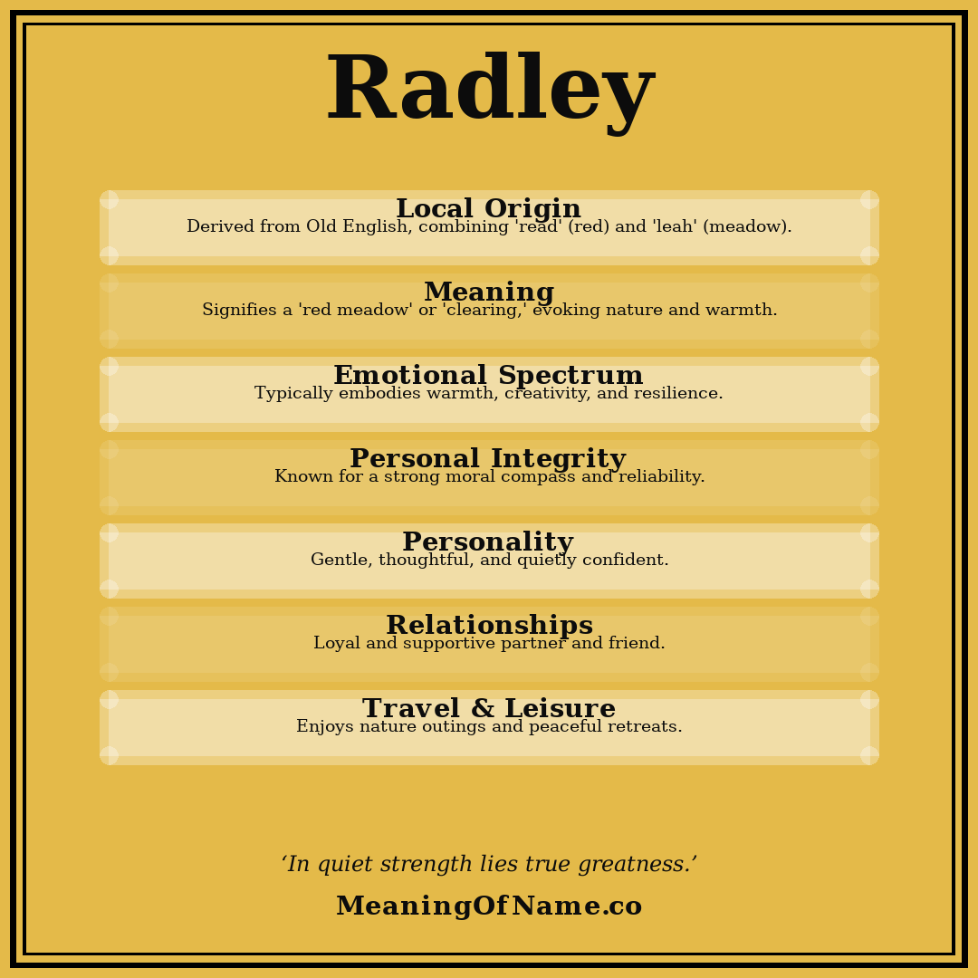 Radley name meaning poster