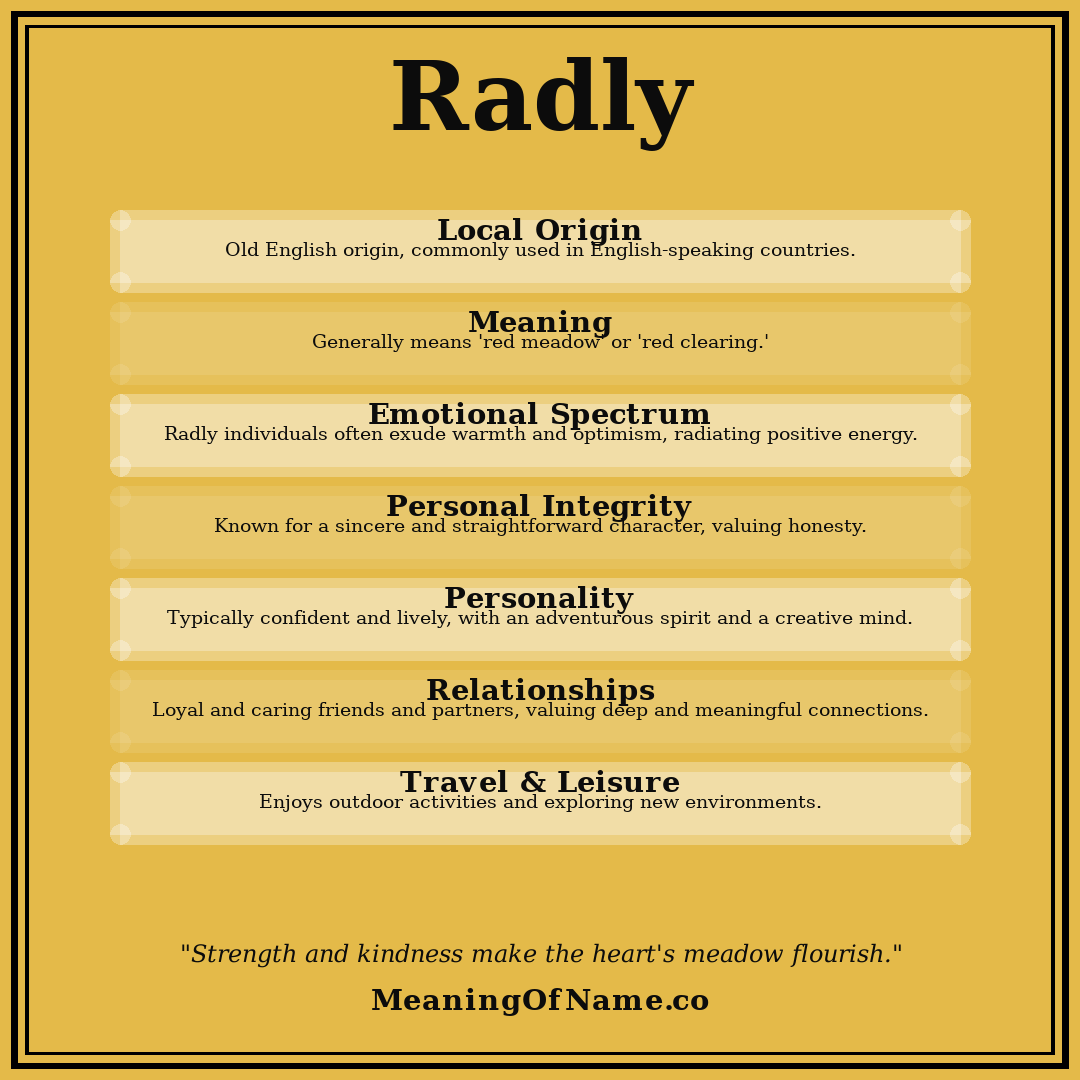 Radly name meaning poster