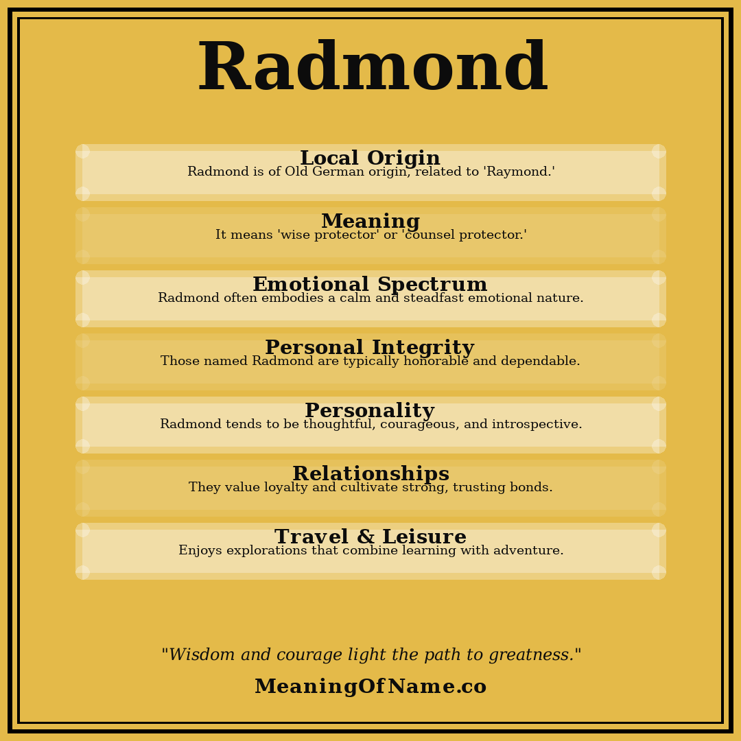 Radmond name meaning poster