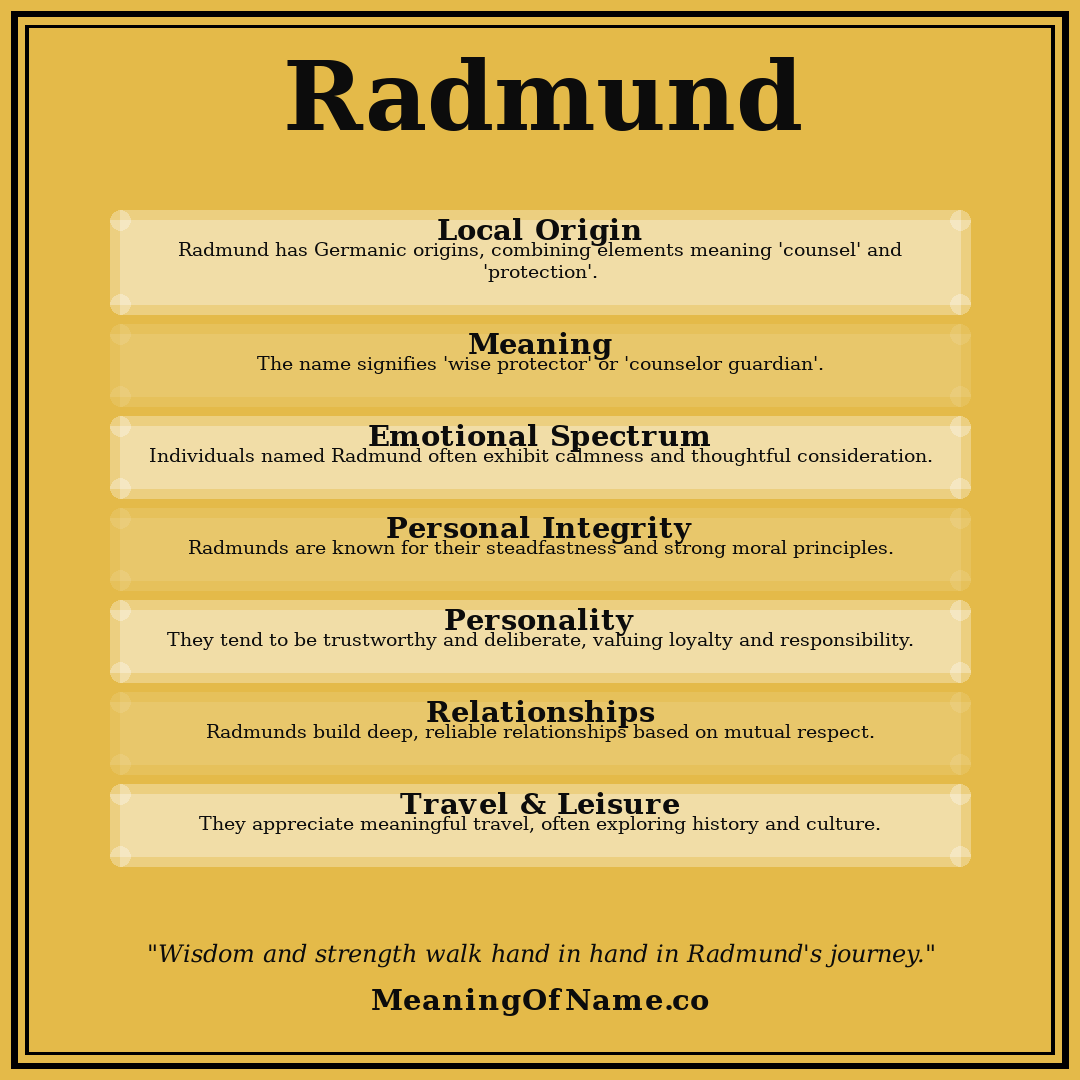 Radmund name meaning poster