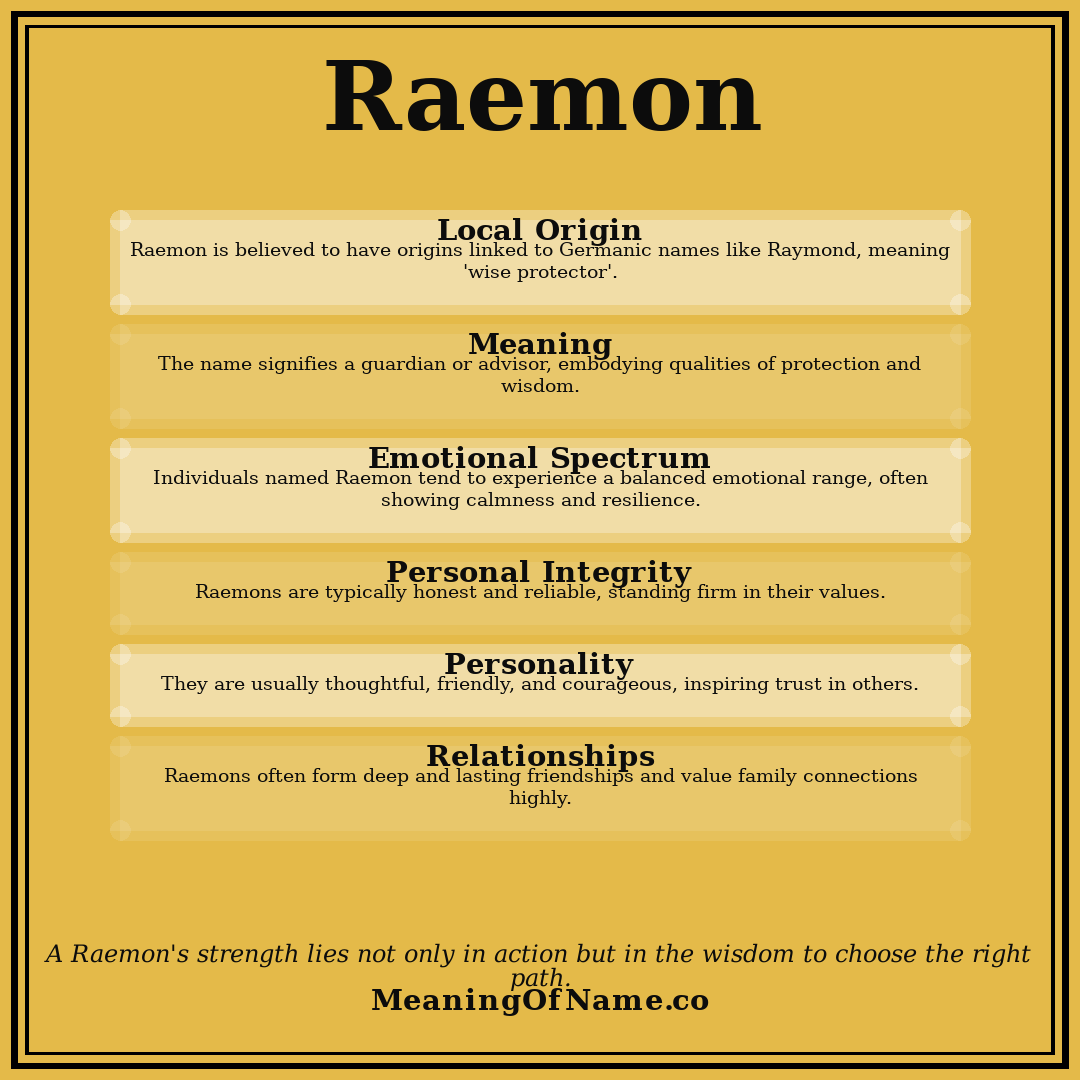 Raemon name meaning poster